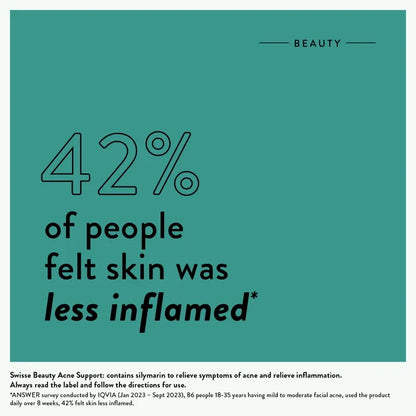 Swisse Beauty Acne Support