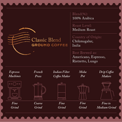 Rhine Valley Classic Blend Ground Coffee – 225g