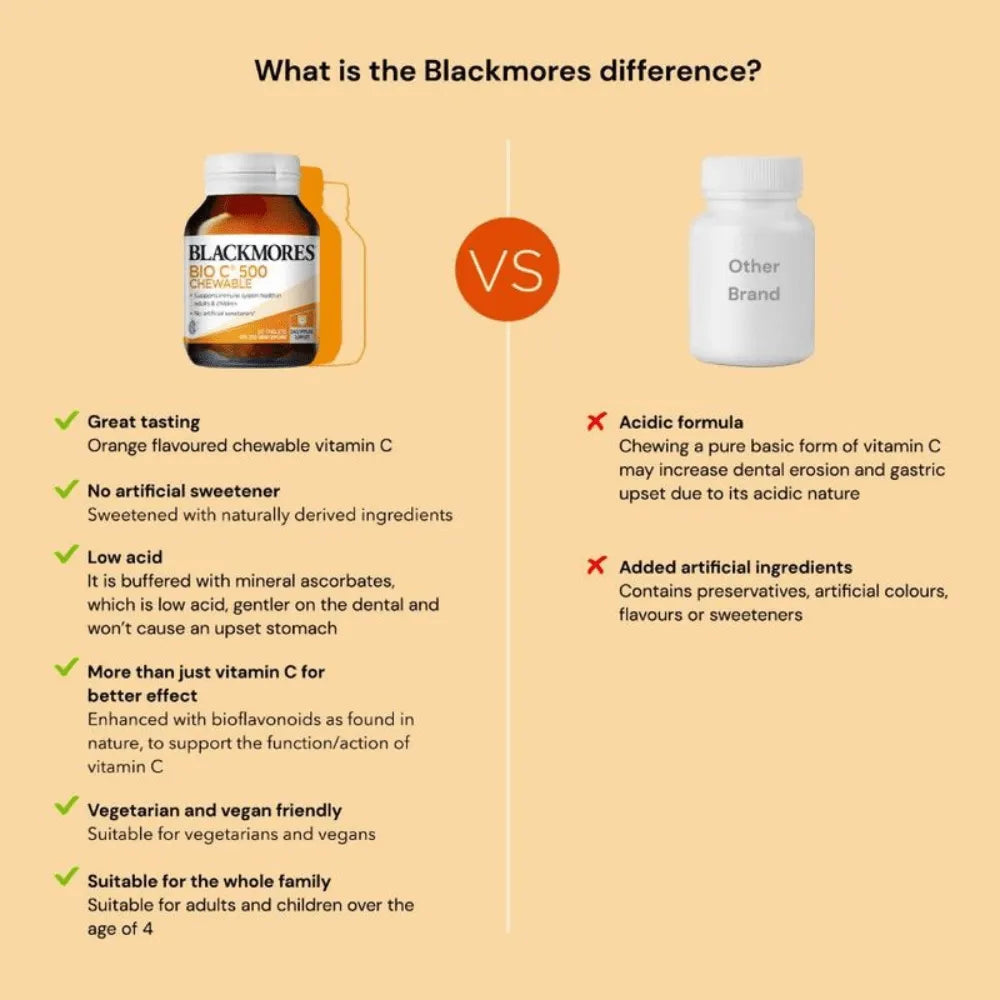 Blackmores Bio C® 500 Chewable